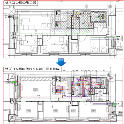 施工図面作成（トレース）システム